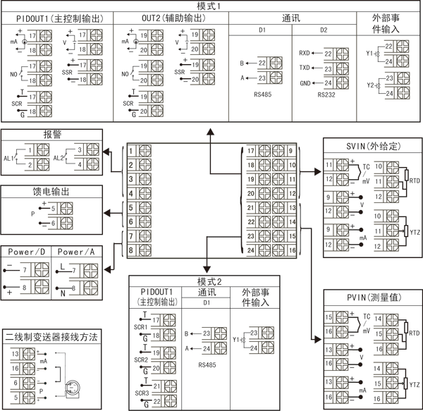 圖片關(guān)鍵詞