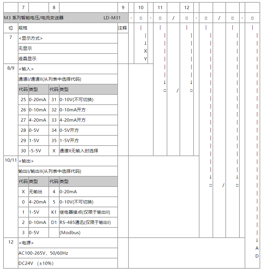 圖片關(guān)鍵詞